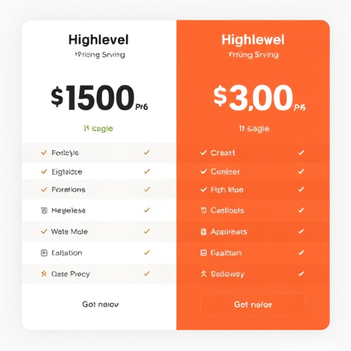 gohighlevel-pricing-comparison-640x480-63405314.jpeg