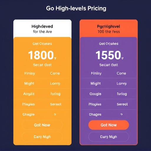 gohighlevel pricing comparison