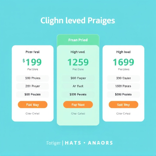 gohighlevel pricing comparison
