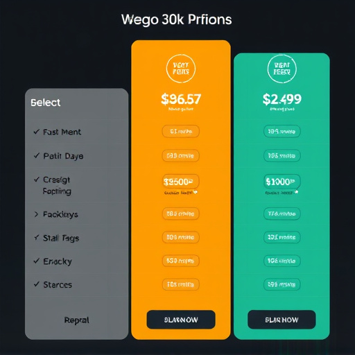 gohighlevel pricing comparison