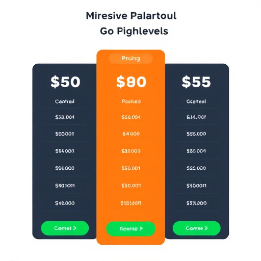 gohighlevel-pricing-comparison-640x480-93170819.jpeg