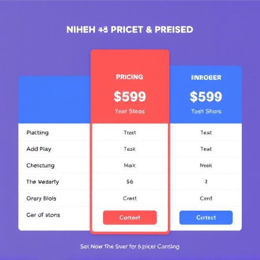 gohighlevel pricing comparison