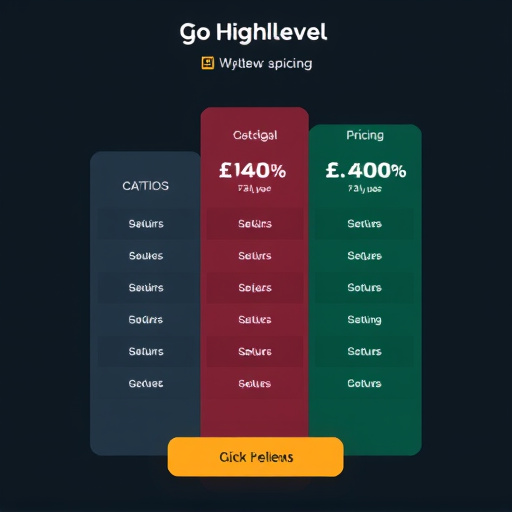 gohighlevel pricing comparison