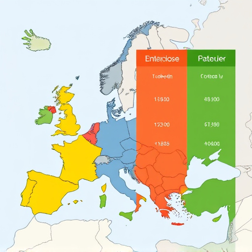 gohighlevel pricing comparison europe