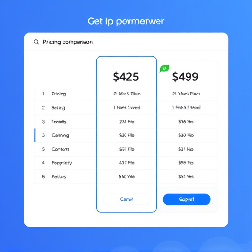 gohighlevel pricing comparison tool