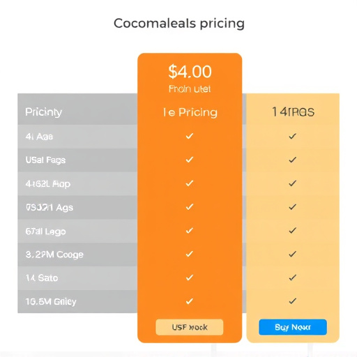 gohighlevel pricing comparison usa