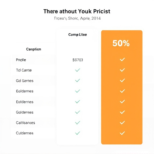 gohighlevel pricing comparison usa