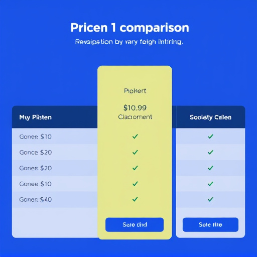 gohighlevel pricing comparison usa