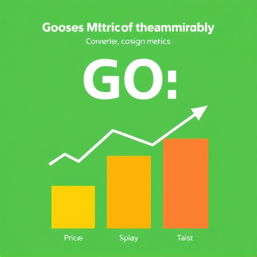 gohighlevel pricing conversion metrics