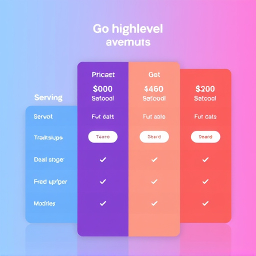 gohighlevel-pricing-cost-comparison-640x480-11045306.jpeg