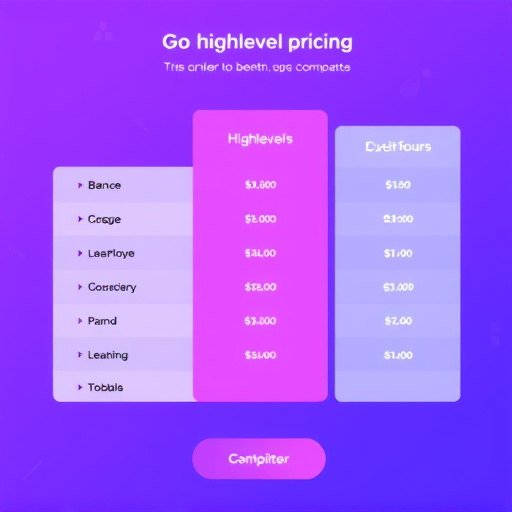 gohighlevel pricing cost comparison
