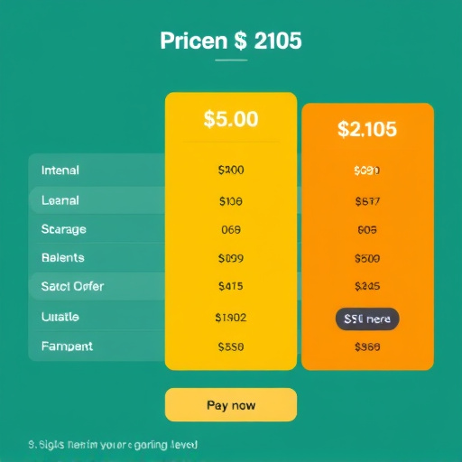 gohighlevel pricing cost comparison