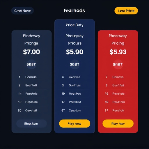 gohighlevel pricing details