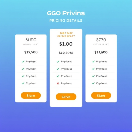 gohighlevel pricing details