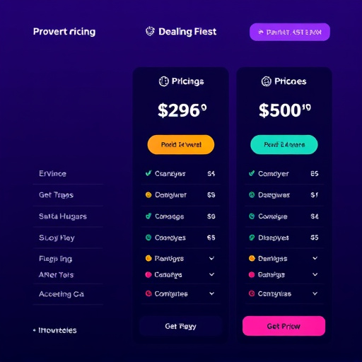 gohighlevel pricing details
