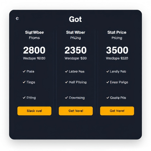 gohighlevel pricing details