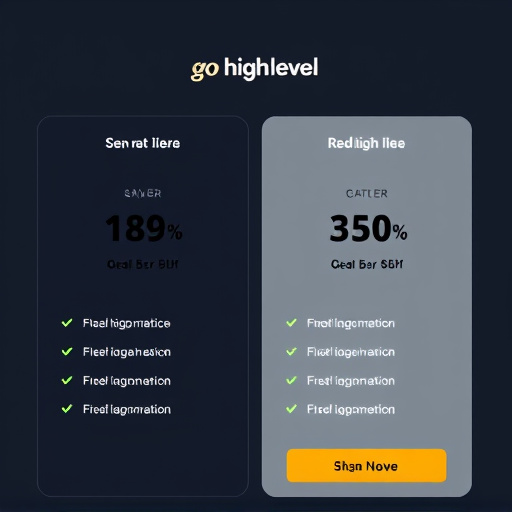 gohighlevel pricing details