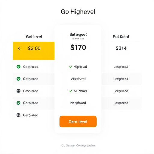 gohighlevel pricing details