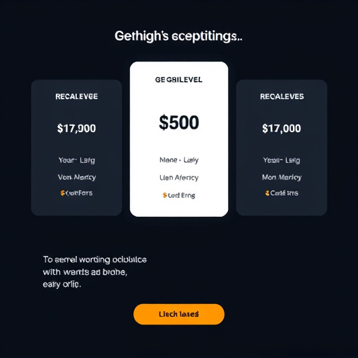 gohighlevel pricing details