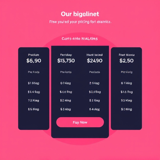 gohighlevel pricing details