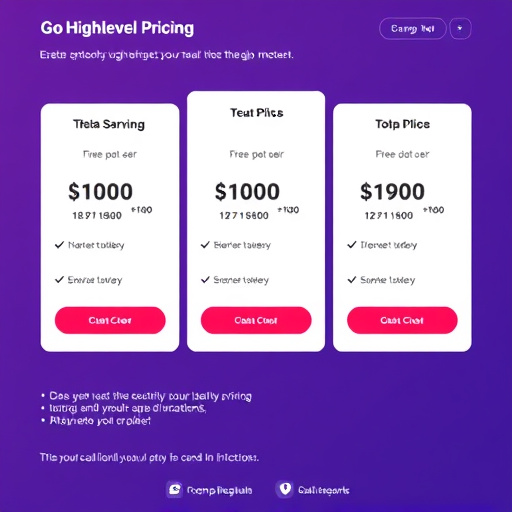 gohighlevel pricing details