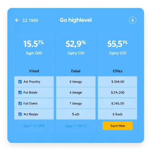 gohighlevel pricing details