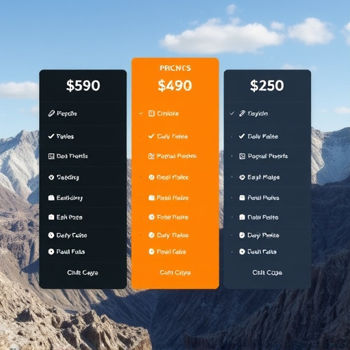 gohighlevel pricing details