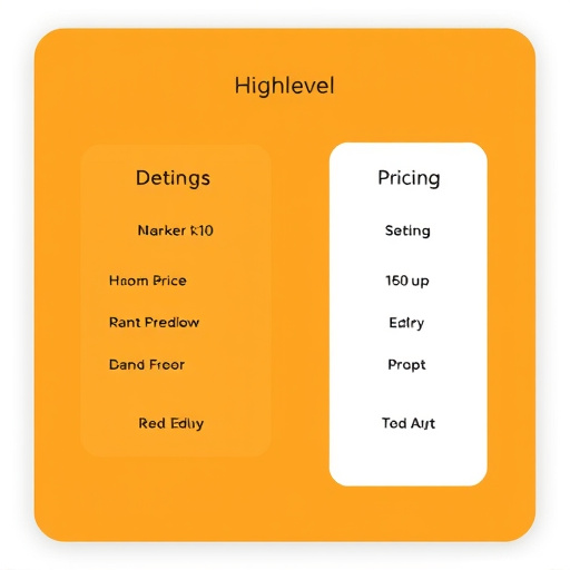gohighlevel pricing details