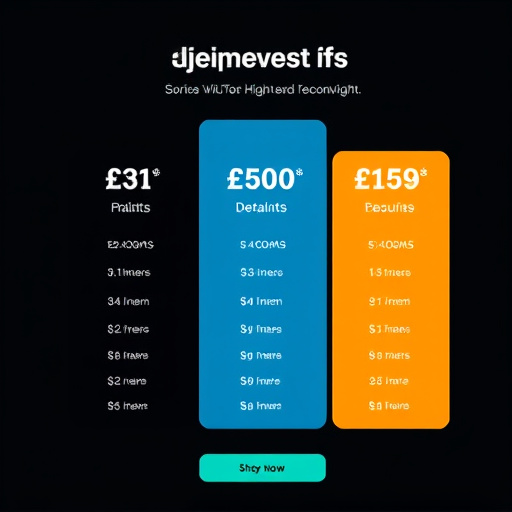 gohighlevel pricing details