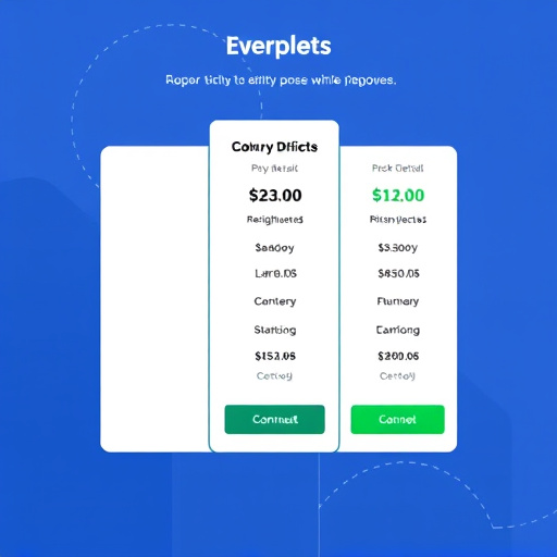gohighlevel pricing details