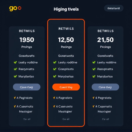 gohighlevel-pricing-details-640x480-53380402.jpeg