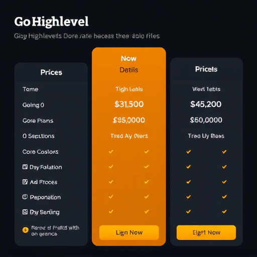 gohighlevel pricing details