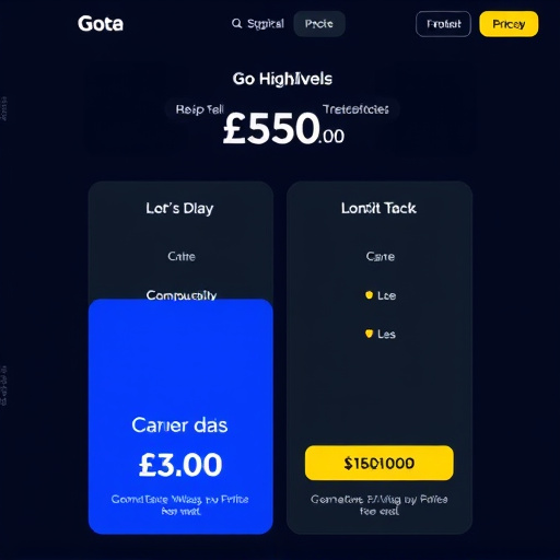 gohighlevel pricing details