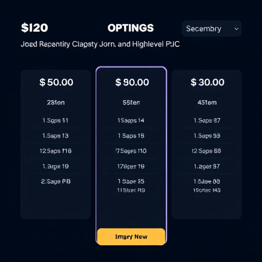 gohighlevel pricing details