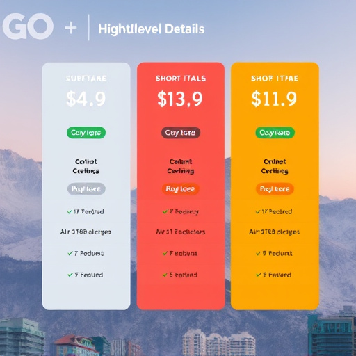 gohighlevel pricing details