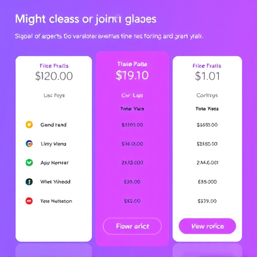 gohighlevel pricing details