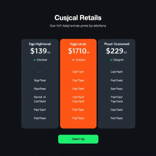 gohighlevel pricing details