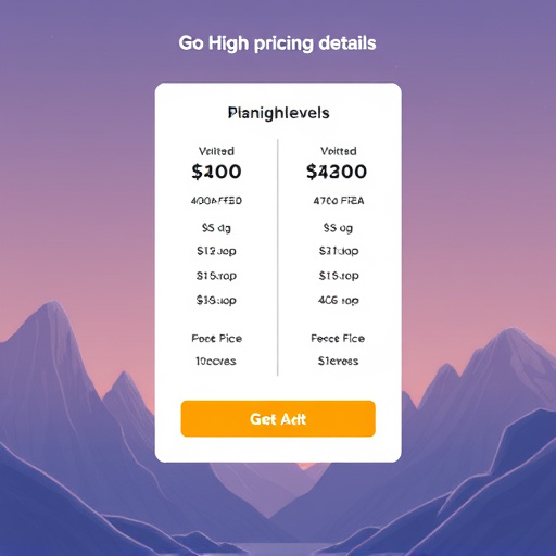 gohighlevel pricing details
