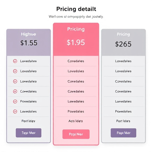 gohighlevel pricing details