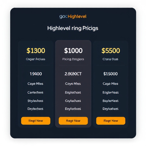 gohighlevel pricing details