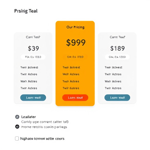 gohighlevel pricing details