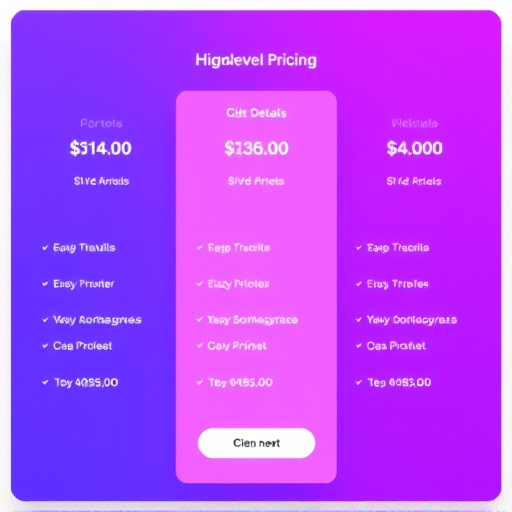 gohighlevel pricing details