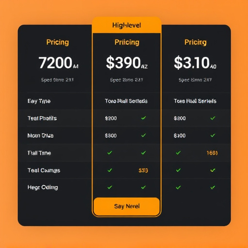 gohighlevel pricing details