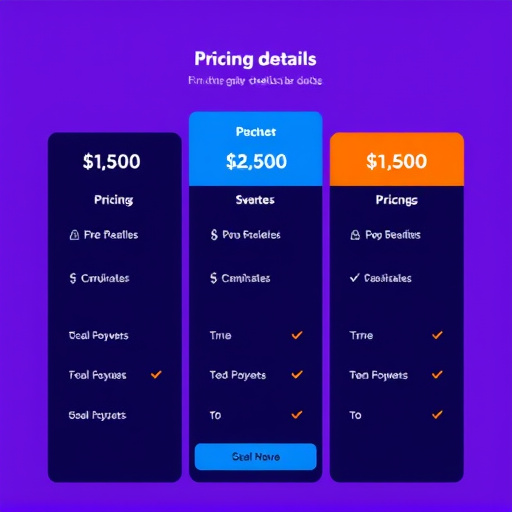 gohighlevel pricing details usa