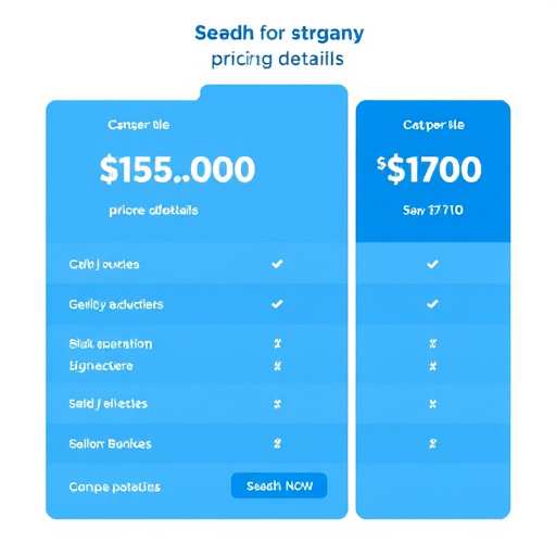 gohighlevel pricing details usa