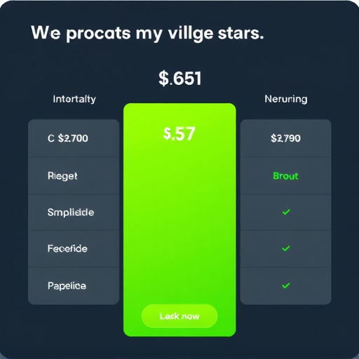 gohighlevel pricing evaluation