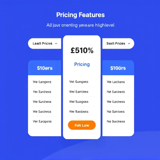 gohighlevel pricing features