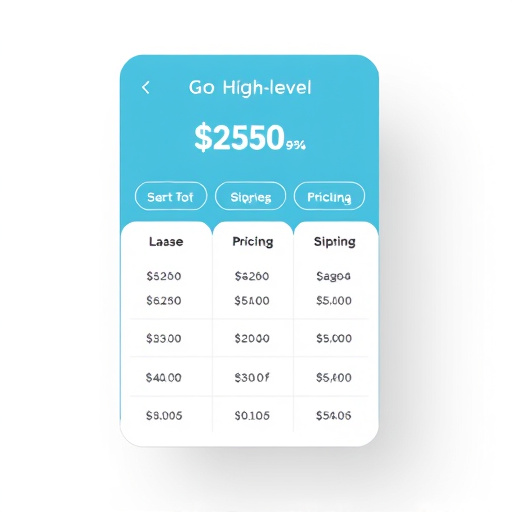 gohighlevel pricing features