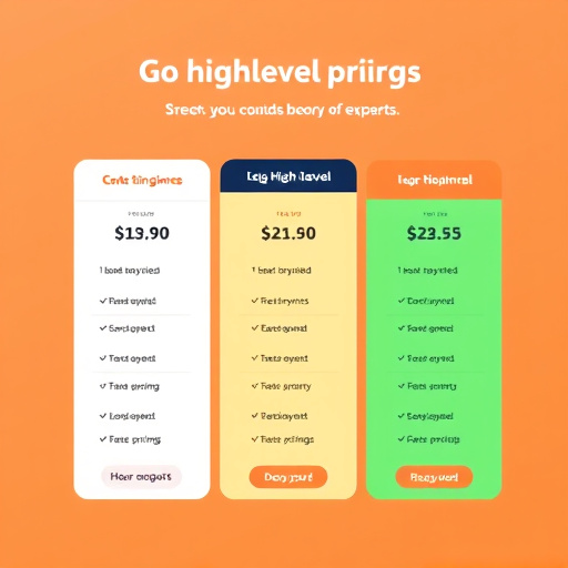 gohighlevel pricing for experts
