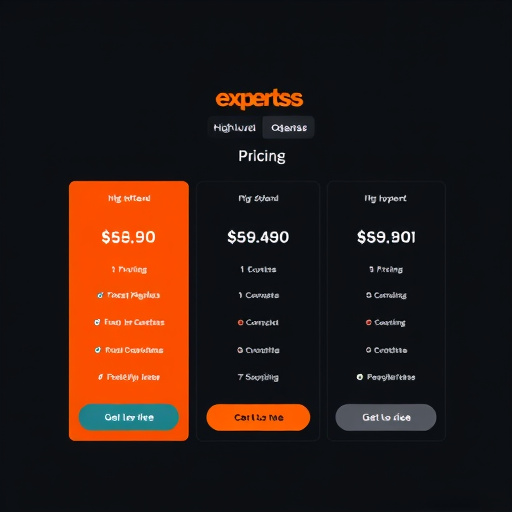 gohighlevel pricing for experts